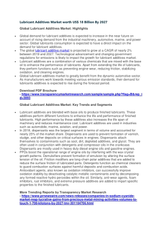 Lubricant Additives Market worth US$ 18 Billion By 2027