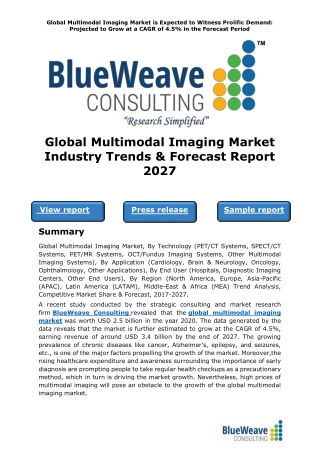 Global Multimodal Imaging Market Industry Trends & Forecast Report 2027