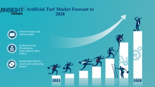 Artificial Turf Industry Overview and 2021 Global Forecasts