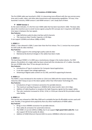 The Evolution of HDMI Cables