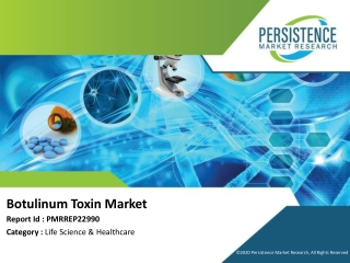 Botulinum Toxin Market