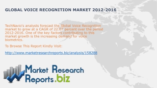 Global Voice Recognition Industry Share And Size 2012-2016:M
