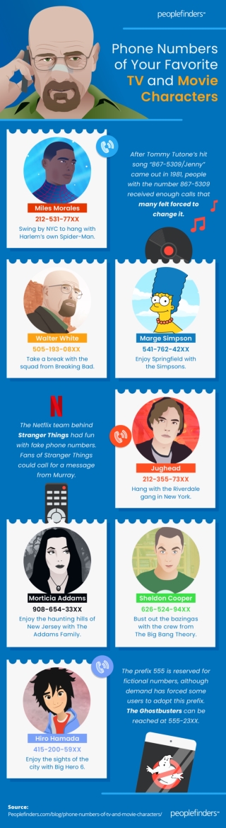 Phone Numbers of TV and Movie Characters