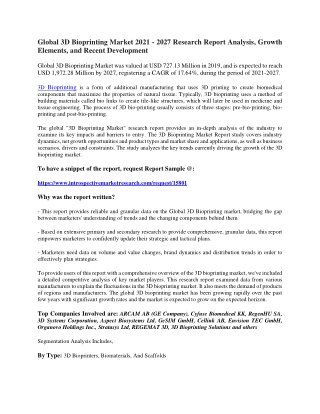 Global Global 3D Bioprinting Market