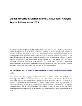 Global Acoustic Insulation Market pdf