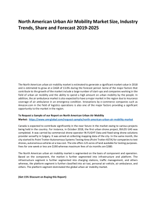 North American Urban Air Mobility Market Trends, Size, Competitive Analysis and