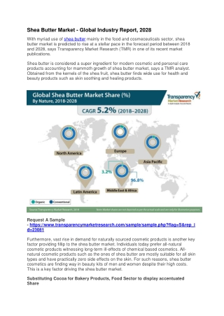 Shea Butter Market - Global Industry Report, 2028