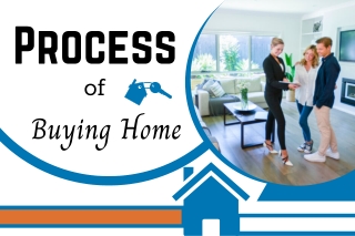 Fulfill your Dream of Owning a Home