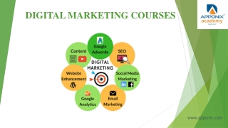 Digital Marketing Courses