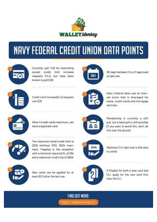 Navy Federal Credit Union Data Points