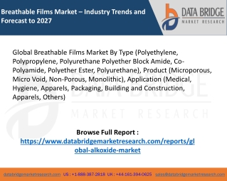 Global Breathable Films Market – Industry Trends and Forecast to 2027