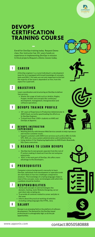 Devops Certification
