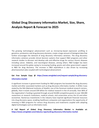 Global Drug Discovery Informatics Market