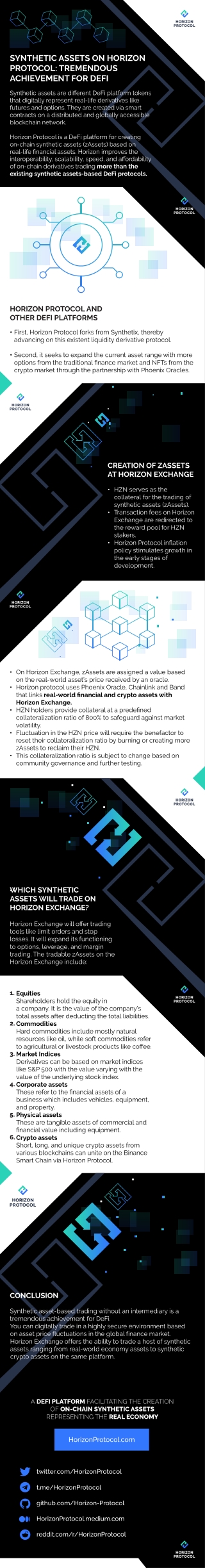 Types of Synthetic Assets on Horizon Protocol