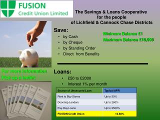 The Savings &amp; Loans Cooperative for the people of Lichfield &amp; Cannock Chase Districts