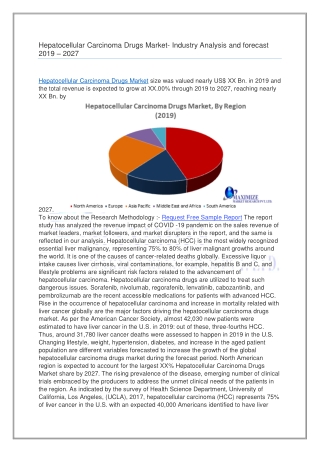 Hepatocellular Carcinoma Drugs Market