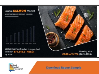 Energy Bar Market Expected to Reach $1,010.9 million by 2028