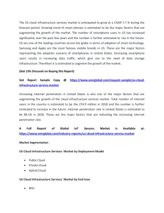 US Cloud Infrastructure Services Market