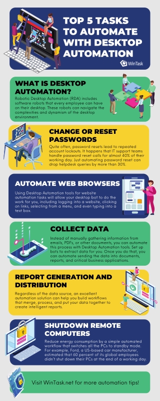 Top 5 Tasks to Automate with Desktop Automation