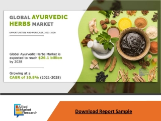 Ayurvedic Herbs Market is Expected to Reach $21.6 Billion by 2028-Allied Market