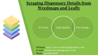 Scraping Dispensary Details from Weedmaps and Leafly