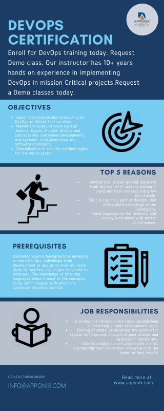 Devops Certification