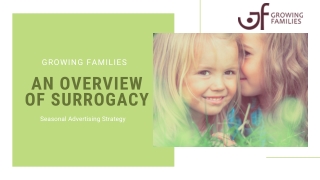 what is surrogacy