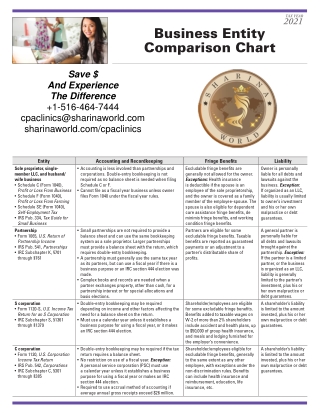 Business_Entity_Comparison_Chart_2021-2