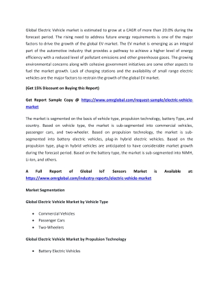 Electric Vehicle Market