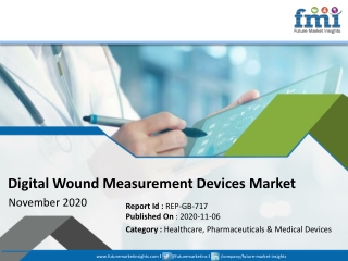 Digital Wound Measurement Devices Market