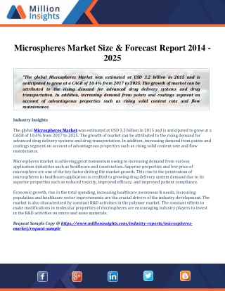 Microspheres Market Size & Forecast Report 2014-2025