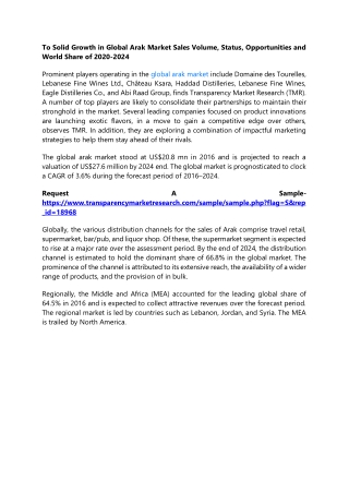 To Solid Growth in Global Arak Market Sales Volume, Status, Opportunities and Wo