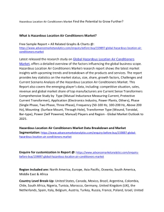 Hazardous Location Air Conditioners Market