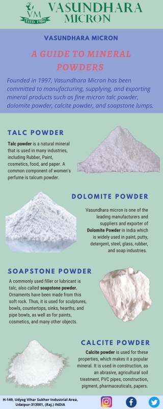 A guide to mineral powders