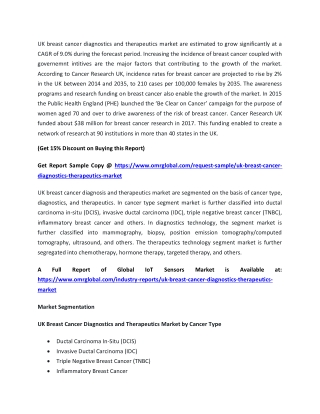 UK Breast Cancer Diagnostics And Therapeutics Market