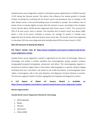 Canada Breast Cancer Diagnostics Market