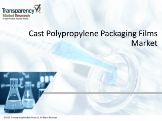 Cast Polypropylene Packaging Films Market