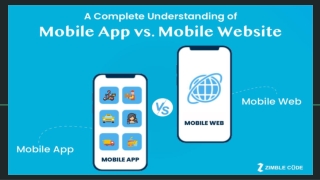 A Complete Understanding of Mobile App vs. Mobile Website
