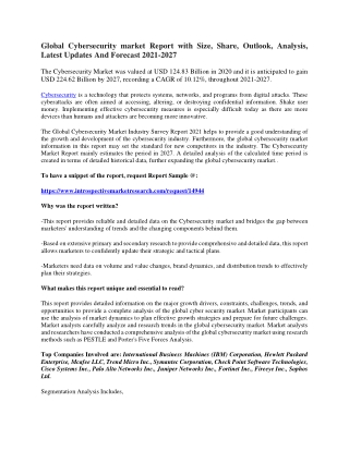 Global Cybersecurity  Market