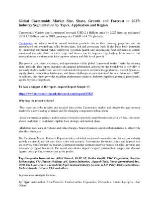 Global Carotenoids  Market