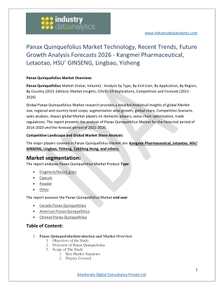 Panax Quinquefolius Market