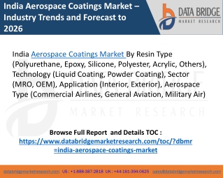 Aerospace Coatings Market