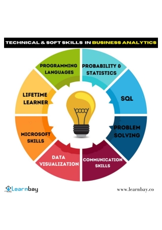 Technical and Softs Skills in Business Analytics-converted