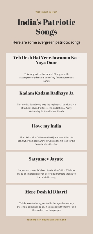 Patriotic Songs To Celebrate Independence Day (1)