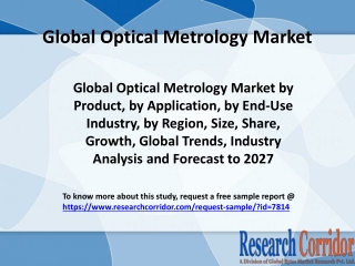 Global-Optical-Metrology-Market