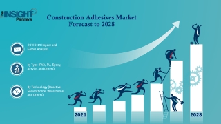 Construction Adhesives Market Overview and 2021 Global Forecasts