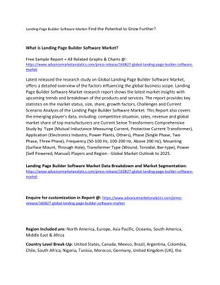 Landing Page Builder Software Market