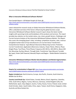 Interactive Whiteboard Software Market
