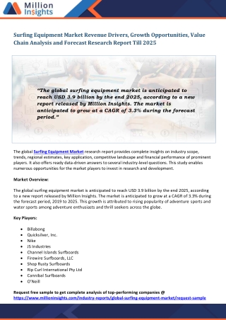 Surfing Equipment Market