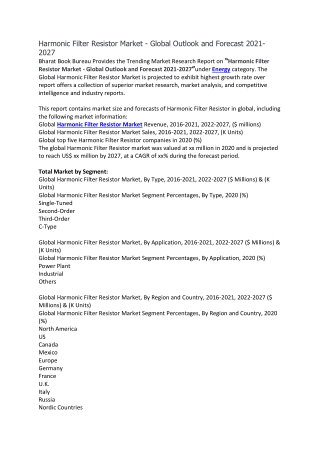 Harmonic Filter Resistor Market